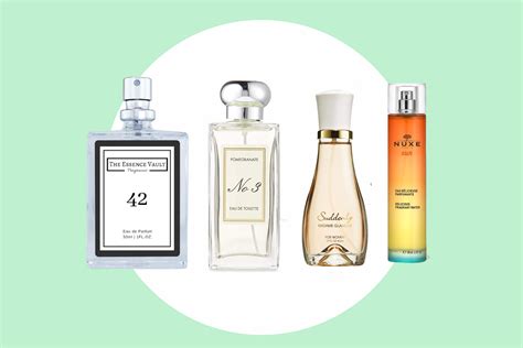 perfume dupe australia|perfumes that smell like originals.